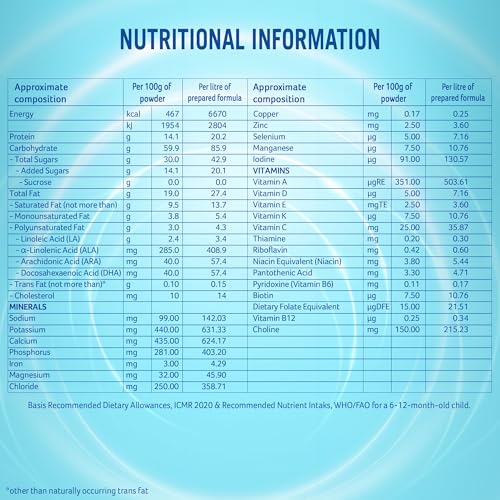 Image of Nestle NAN PRO 4 Follow-Up Formula-Powder After 18 months, Up to 24 months, Stage 4, 1.2 Kg, 3 x 400g Pouch in Box