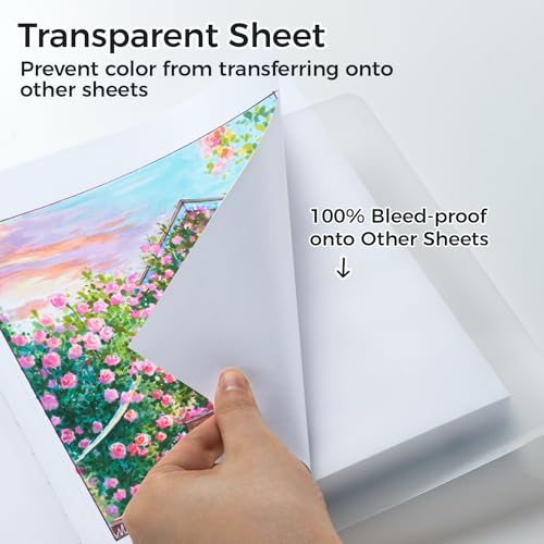 Ohuhu 8.3"x11.7" Marker Paper Pad Art Sketchbook for Drawing and Sketching by Ohuhu - Image 3