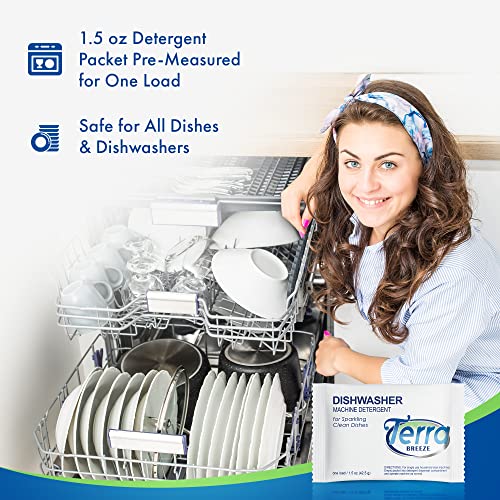 Travel Laundry Detergent & Dish Soap | Terra Breeze 1-Shoppe All-In-Kit Bulk Hotel Size Amenities For Airbnb & Rentals | 45 Pcs #TOP4