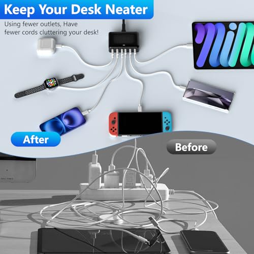 USB C Charger Block,100W GaN 6 Port Fast Charging Station Hub for Multiple Devices,Wall Charger PD 3.0+QC Power Strip Adapter Plug for All iPhone 17 16 15 iPad Samsung iWatch Android Pixel Series - Image 5