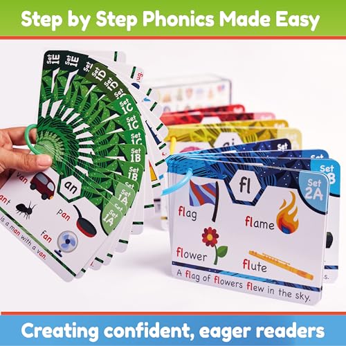 THE BAMBINO TREE Phonics Flash Cards - Learn to Read in 20 Phonic Stages - Education for Kids Ages 4-8 Kindergarten 1st 2nd Grade