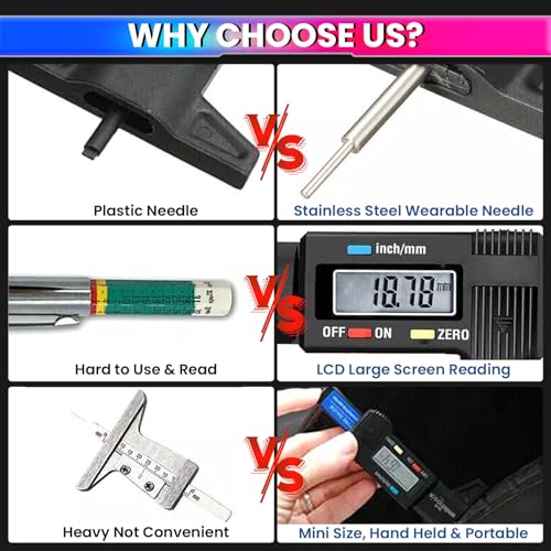 Image of amiciTools Digital Tire Thread Depth Gauge with LCD Display, 0-25mm Accurate Measurement for Cars, Trucks, Motorcycles Wheel