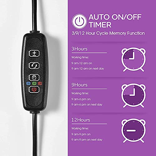 COOLAPA LED Grow Light for Indoor Plants, 80W FourHead Grow Light with