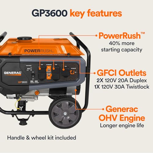 Generac 7678 GP3600 3,600-Watt Gas-Powered Portable Generator - Powerrush Advanced Technology - Durable Design and Reliable Power for Emergencies and Recreation - CARB Compliant - Image 6