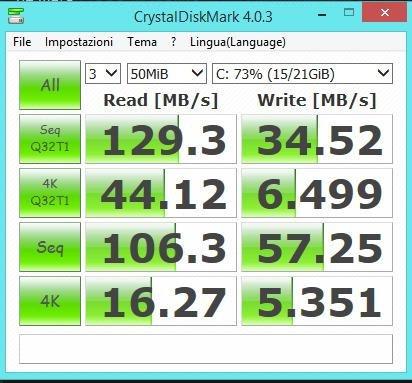 Immagine del cliente