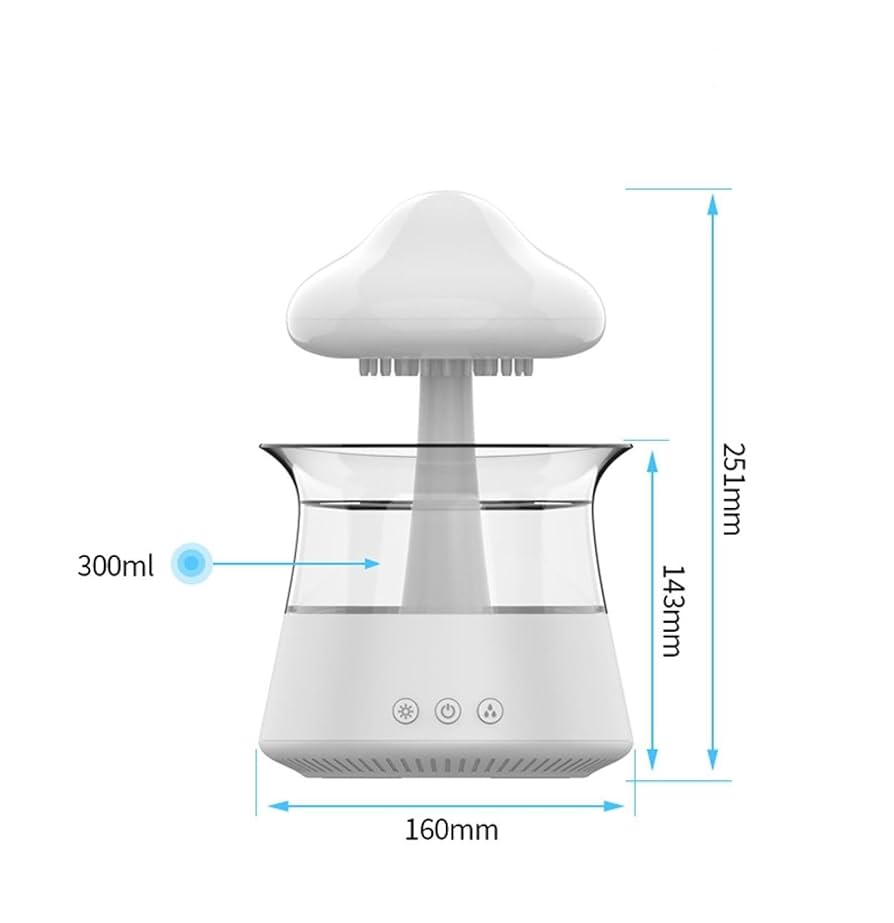 加湿器　ディフューザー　アロマ　乾燥　UFO UrbanOutfitters 加湿器 ディフューザー アロマ 乾燥 UFO UrbanOutfitters