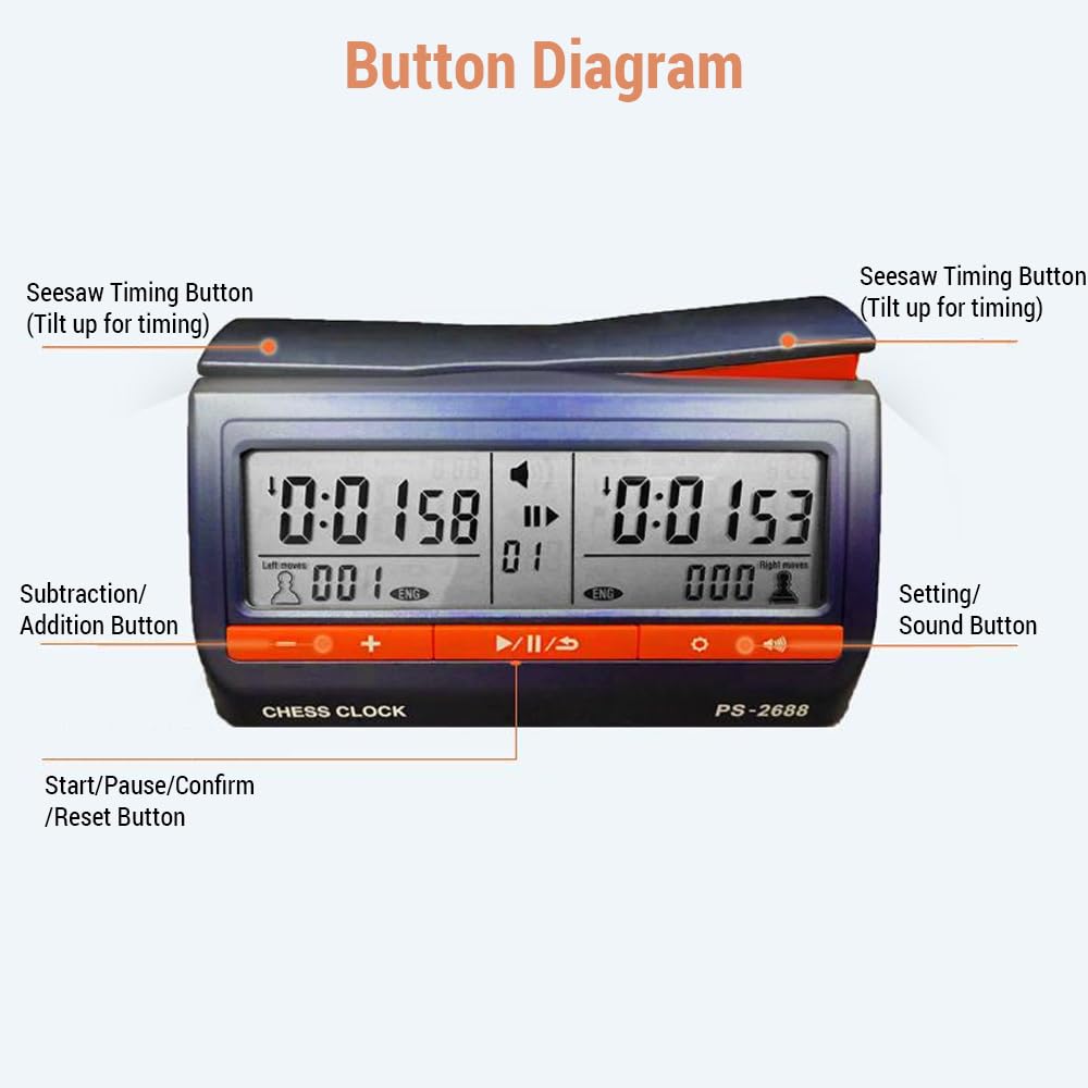 HUIOP Reloj de ajedrez Digital Pantalla LCD ABS Temporizador de Damas internacionales para Juegos de Mesa y ajedrez