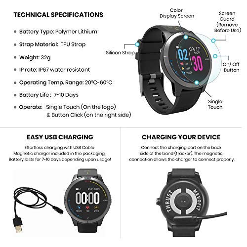 Mevofit thrust smartwatch Clearance