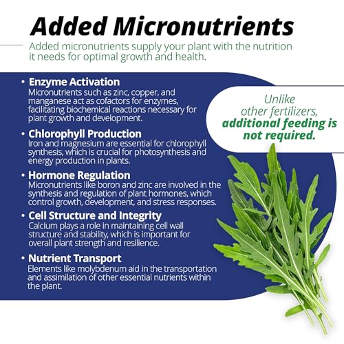 Image of Jack's Professional 20-20-20 General Purpose Water-Soluble Fertilizer with Micronutrients for Heavy Feeding Plants in Continuous Liquid Feed Programs, 25lbs