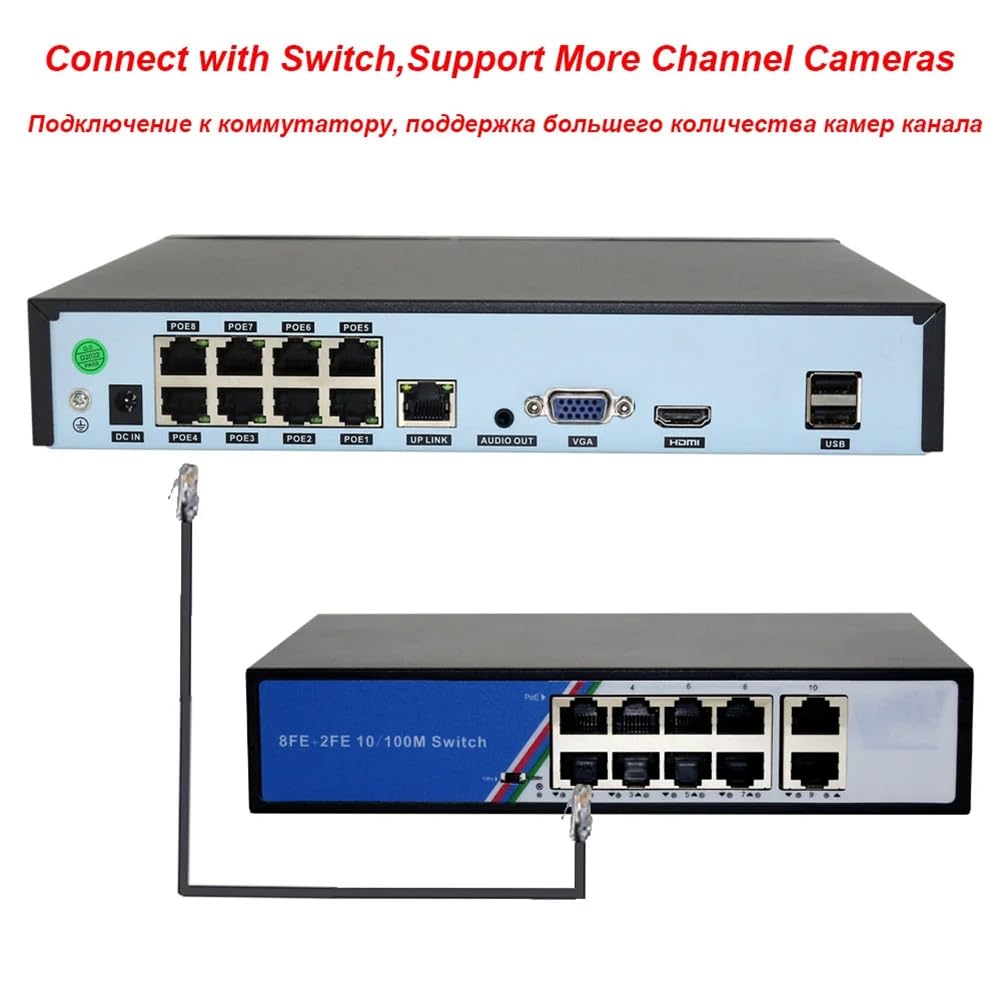 Xmeye 4K 4CH POE NVR - Videoregistratore a 8 canali per 48 V POE 8 MP 5 MP di sorveglianza di sicurezza IP, riconoscimento facciale, spina europea durevole