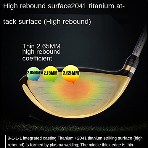 Comparte este contenido con los demás golfistas Buffer Email Print Facebook Linkedin Telegram Pinterest Twitter Whatsapp Comienza a entrenar con tu propio entrenador personal Pulsa aqui 👆 si quieres tener un estilo de vida mas saludable Juego-Completo-de-Palos-de-Golf-para-Hombre-Juego-de-Palos-de-Golf-para-Adultos-para-Hombre-Eje-de-Carbono-Alto-Rebote-Paquete-de-12-con-Bolsa-de-Carro