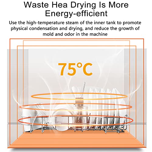 Portable Countertop Dishwasher, Gdntmu Mini Dishwasher With 4 Washing Programs,Air-Dry Function,Automatic Dishwasher Deep Heating Cleaning Machine For Small Apartments, Dorms And Rvs (Gold) #TOP2