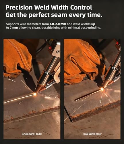 Image of Dual Wire Feeder for X1 Pro - Compatible with X1 Pro