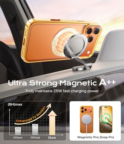 Image of Magnetic iPhone 17Pro Max Case Compatible with MagSafe, iPhone 17 Pro Max