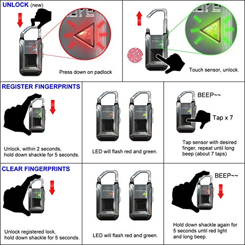 TOPMORE-Fingerprint-Lock-Smart-Security-Fingerprint-Padlock-for-Locker-Suitcase-Travel-Luggage-and-More