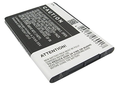Tecnologia: Li-ion Batteria compatibile con HTC PG88100 Li-ion 3.7V 1500mAh - BA S530, BG32100, 35H00152-00M, BA S590, BH11100, 35H00159-00M