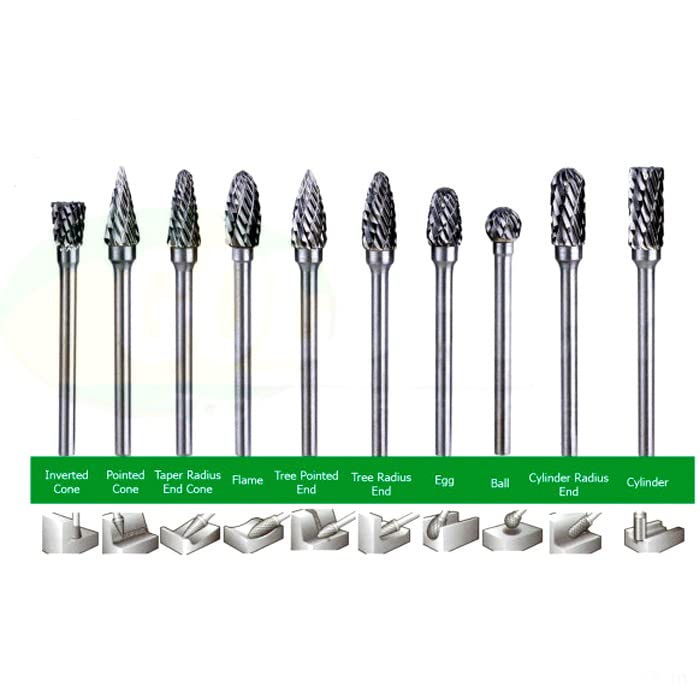 Carbide Bur Tungsten Carbide Milling Cutter Rotary Tool Burr CNC Engraving Abrasive Tools Metalworking Milling Polishing -10 Pcs SET (B0C13TNBZD) Amazon Price History, Amazon Price Tracker
