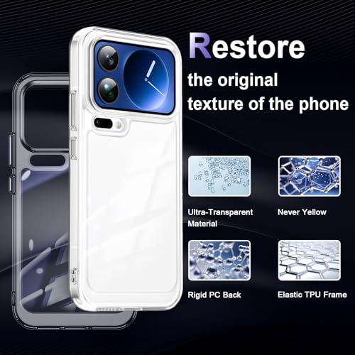 Image of Case for Xiaomi 17 Pro Max, Military Grade Drop Protection Clear Phone Case, Yellowing Resistant, Anti-Scratch Hard PC Back, Shockproof Hard Ultra-Thin Protective Cover, Transparent