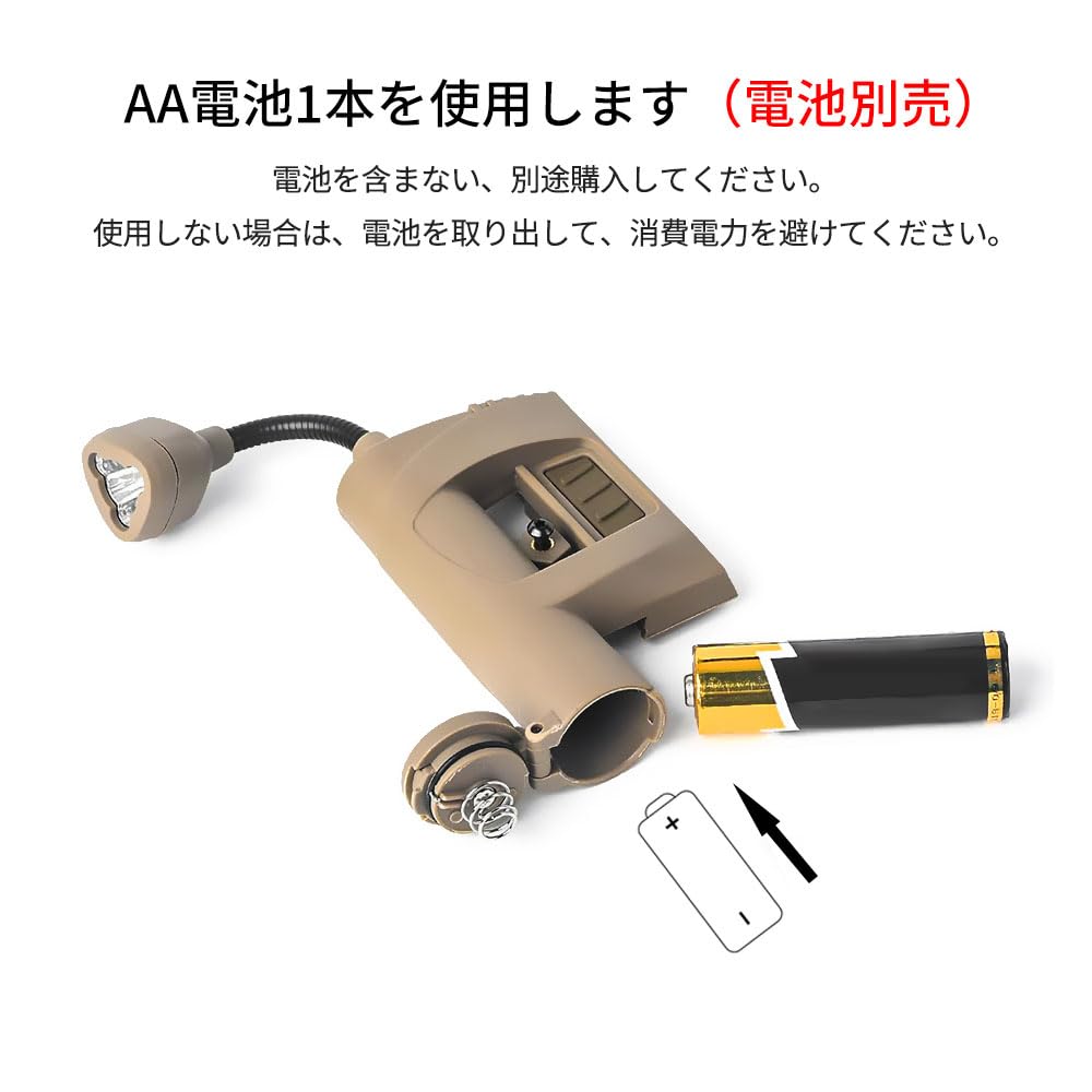 Amazon | NECARL タクティカル ヘルメットライト ミリタリー