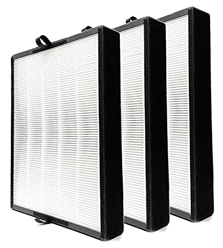 Nispira True HEPA Filter Replacement Compatible with Alen BreatheSmart 45i or BreatheSmart Flex Air purifier. Compared to Part B4-Odor, 3 Packs