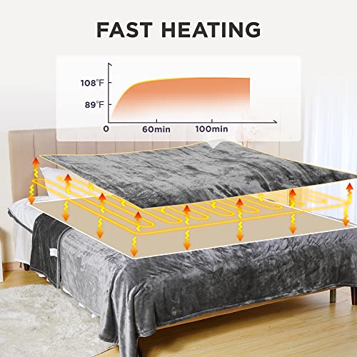 Heated Blanket Queen Size Energy-Saving Electric Blanket With Dual Control, Fast Heating Blanket With 10 Heating Levels & 0.5-12 Hour Auto-Off, Etl Certified, Machine Washable, 5 Year Warranty, Grey #TOP4