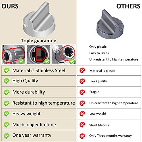 Upgrade W10594481 Stainless Steel Cooker Stove Control Knob, Compatible With Whirlpool Gas Cooktop Range/Oven, Replaces Wpw10594481 Ps11756643 Ap6023301 3281332 Eap10594481 (5Pcs) #TOP4