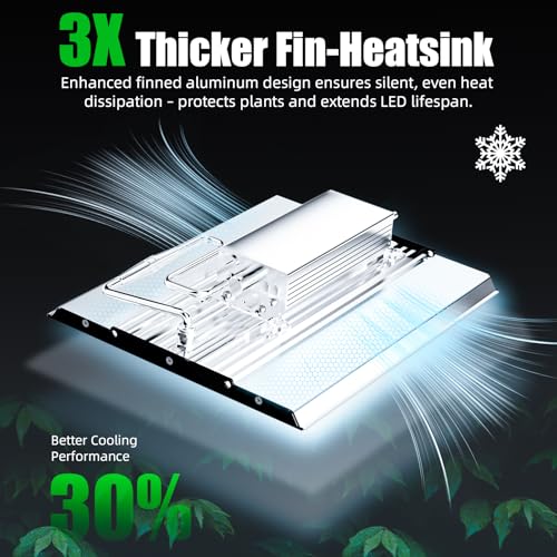 TheOneGrow MA2000 200W