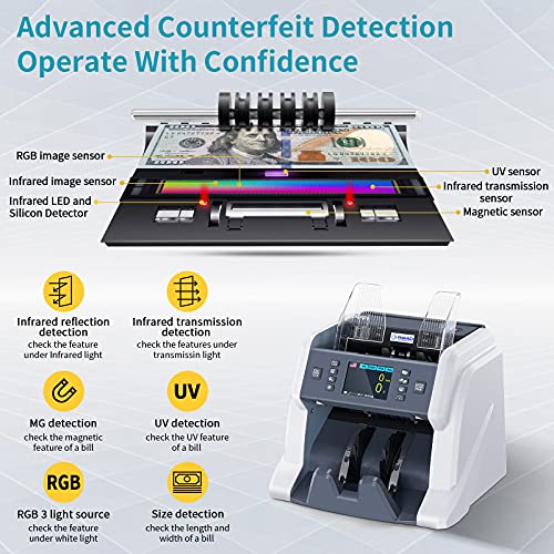 Ribao Technology 40 Mixed Denomination Money Counter Machine thumb #2
