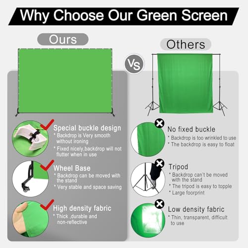 Shirtal 7x6.5ft Green Screen Backdrop Kit,Movable Backdrop Stand with Wheels and Greenscreen Background for Video Recording,Streaming.