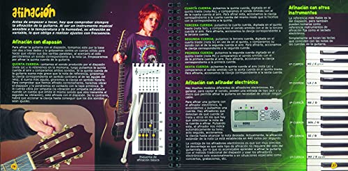 Aprendo A Tocar La Guitarra (Soy una estrella)