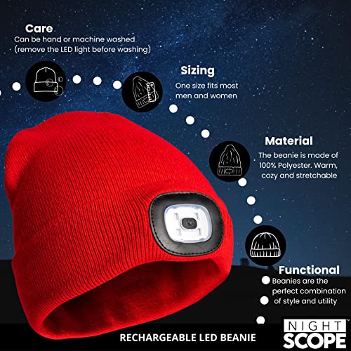 Image of Classic Rechargeable LED Warm Knit Beanie Head Light Hat Headlamp for Outdoor Activities