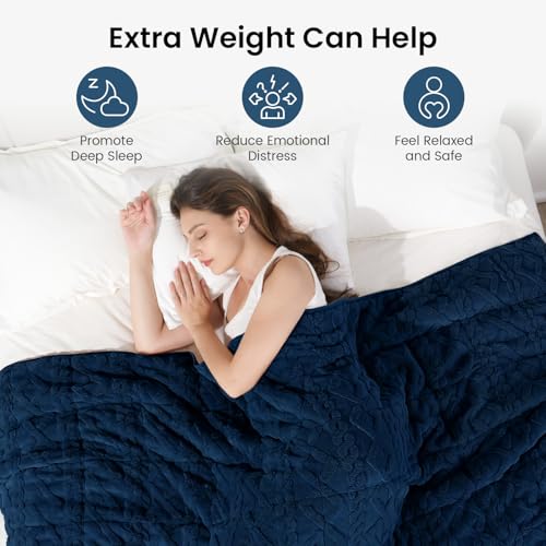 Image of Drewin Weighted Blanket for Adults Queen Size 15lbs, Soft Cozy Jacquard Sherpa Weighted Blankets for Sleeping and Calming, Fluffy Throw Blanket for Couch Bed, 60 x 80 inches, Dark Navy