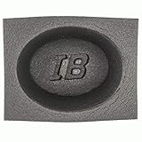 Install Bay Acoustic Speaker Baffles 4X6 Inch Oval - Pair (IBBAF46)
