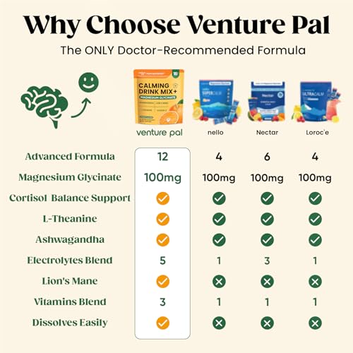 Image of Venture Pal Calm Drink Mix, 12-in-1 Cortisol Reducer & Sleep Aid