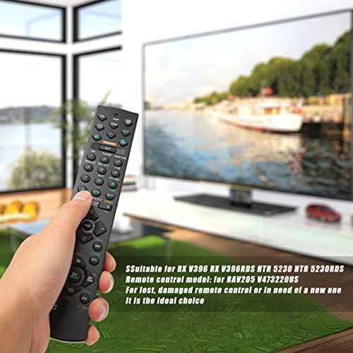 Annadue RAV205 V473220US Remote Control for Yamaha RX-V396 RX-V396RDS HTR-5230 HTR-5230RDS Home Theatre AV Receiver - Image 3