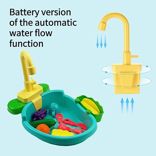 Miniatura 2 de FidosFav Loro bañera automática para pájaros, cuenco de baño de loro, juguete de piscina, ducha de baño, dispensador de agua para loro, periquito,