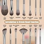 14 Pcs Makeup Brush Set, Professional Eye and Face Foundation Brush Set, Eyeshadow Brushes, Cosmetic Brushes, with Pu Bag, Grayish - Image 3