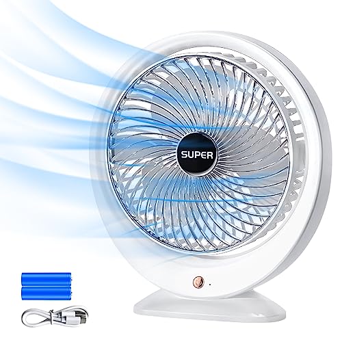 APPFUSHI Ventilador USB, Ventilador Portatil, Ventilador de Mesa Recargable, 3 velocidades, mini ventilador ultra silencioso, fácil de transportar para la oficina, el hogar y el exterior (JKJ-101)