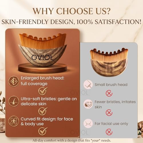 Image of OVIOL Lymphatic Contour Face Brush | Lymphatic Brush Face Massager for Sculpting and Drainage | Face Massage Tool for Jawline and Neck | Soft Bristles Ergonomic Design with Travel Case