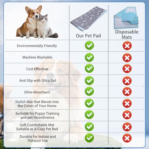 Image of Puppy Pads with Pheromones,Washable Puppy Pee Pads for Dogs,Reusable Puppy Pads Washable for Dogs & Cats,Washable,Durable Leak-Proof & Anti-Slip Pet Training Pads for Home & Trave