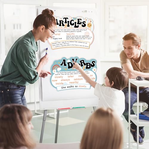 Outus Pôster de gramática com 10 peças de partes do discurso, conjunto de quadro de avisos educacion