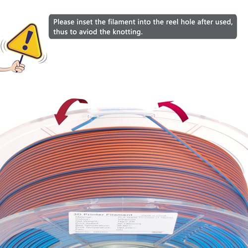Image of iSANMATE Matte Tri Colors Filament 1.75mm, 3-in-1 Color Coextrusion 3D Filament, Magic Color Change Filament 1.75mm, Dimensional Accuracy + /- 0.03 mm,Malachite 1KG /Spool