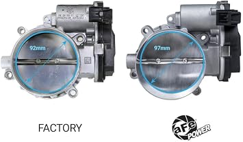 97mm Throttle Body by aFe