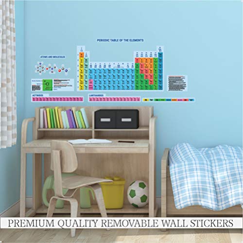 ADESIVI MAGIC Periodic Table Poster espositore con...