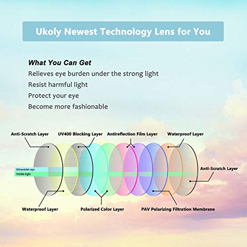 Ukoly Polarized Sports Sunglasses With 3 Interchangeable Lenses, Cycling Glasses Mens Womens, Baseball Fishing Sunglasses #TOP2