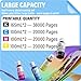 31 32XL Ink Bottle 2 Set Refill for HP Smart Tank 5000 7301 651 7001 7602 6001 551 5101 7300 5102 7302 7601 6002 5103 755 757 Printer, Black*2 CC MM YY