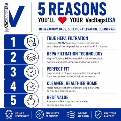 VacBagsUSA Odor Fighting HEPA Vacuum Bags For Oreck CC Charcoal, 8 Pack - 2
