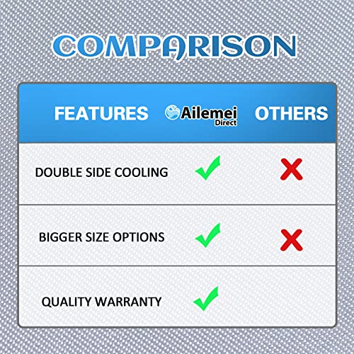 Image of Ailemei Direct Cooling Blanket for Hot Sleepers,Double Sided Cold Effect,Twin Size Lightweight Breathable Summer Blankets for Bed,Transfer Heat to Keep Body Cool for Night Sweats, 60 inchx90 inch
