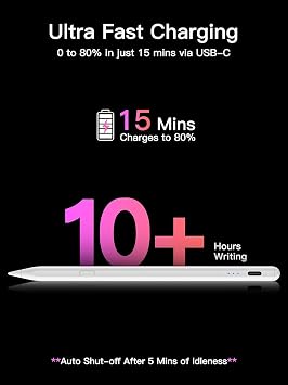 KEEPRO Since 2018 iPad Apple Pencil Type-C Fast Charging Touch Pen One-Click Undo/Tilt Sensing/Palm Rejection/Ultra-High Sensitivity/Magnetic Adsorption/Battery Level Display Apple Pencil 2nd