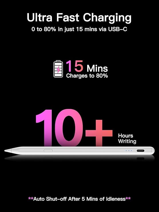 KEEPRO Since 2018 iPad Apple Pencil Type-C Fast Charging Touch Pen One-Click Undo/Tilt Sensing/Palm Rejection/Ultra-High Sensitivity/Magnetic Adsorption/Battery Level Display Apple Pencil 2nd